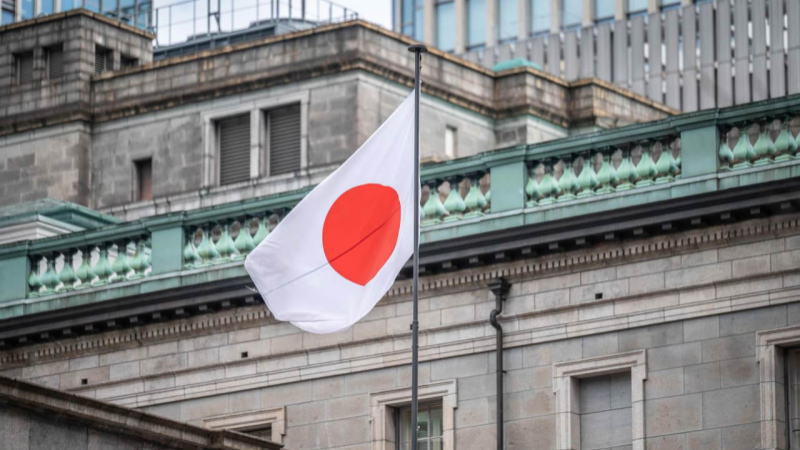 日元价格走势，日元兑美元指数行情分析，技术分析，日元期货，日本央行，美元兑日元，日本经济数据，日本基本面数据，日本通胀数据，就业数据