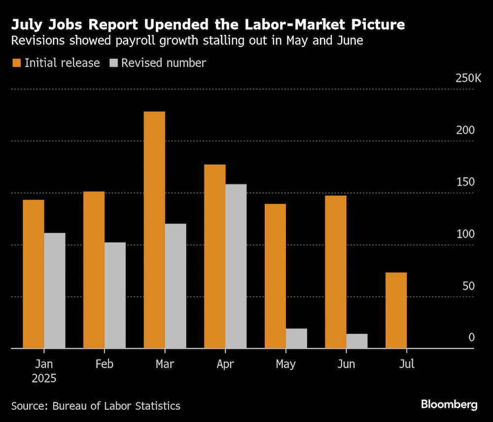 资讯列表- 24hr全球市场直播- 市场矩阵