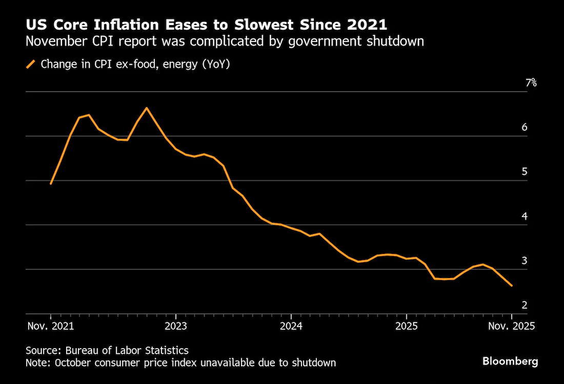 美国通胀放缓而美光业绩展望有利，标普500指数走高- 美国股市- 市场矩阵(MarketMatrix.net)