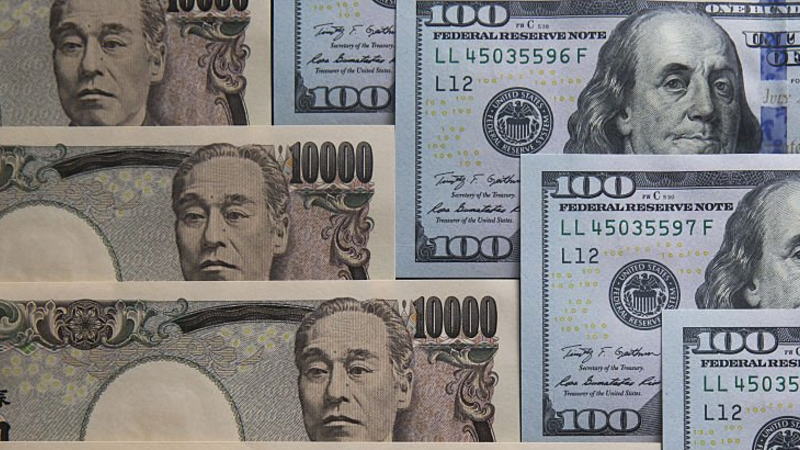 前瞻：如果当局动手干预，美元兑日元将暴跌至147以下