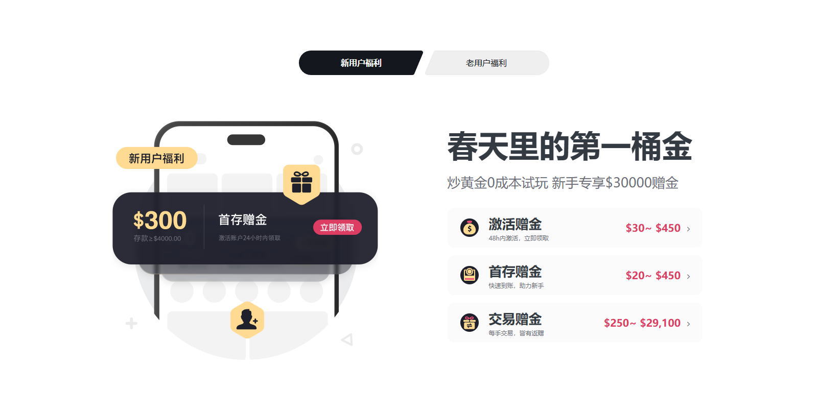 美指价格走势，美元指数行情分析，技术分析，ice美指期货，fed，美元兑欧元，美国经济数据，美国基本面数据，pce，cpi，非农就业人口