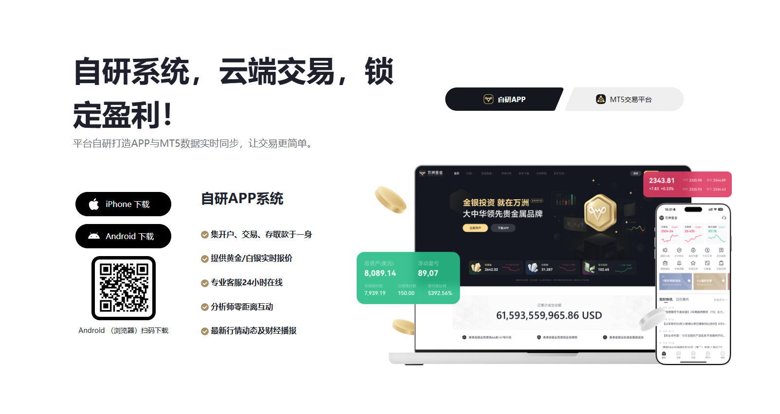 美指价格走势，美元指数行情分析，技术分析，ice美指期货，fed，美元兑欧元，美国经济数据，美国基本面数据，pce，cpi，非农就业人口